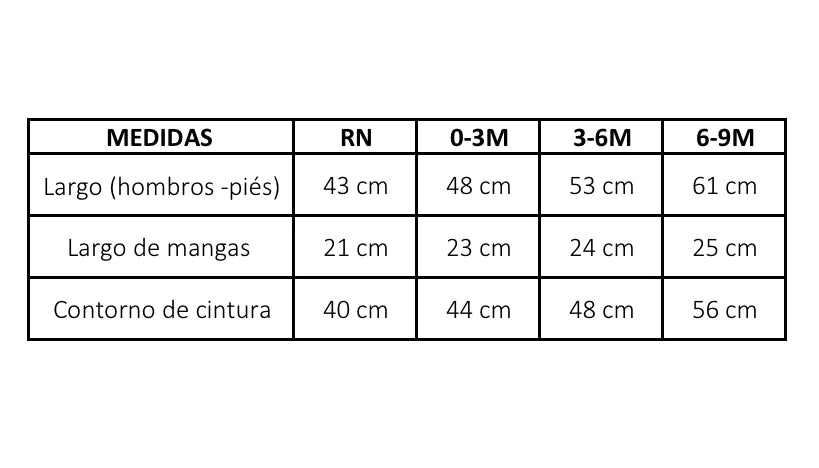 Enterito Petirrojo